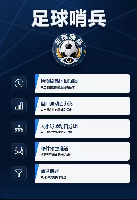 足球哨兵 检测赔率波动百分比  初盘(今日比赛)监控 滚球盘监控 初盘三小时内监控